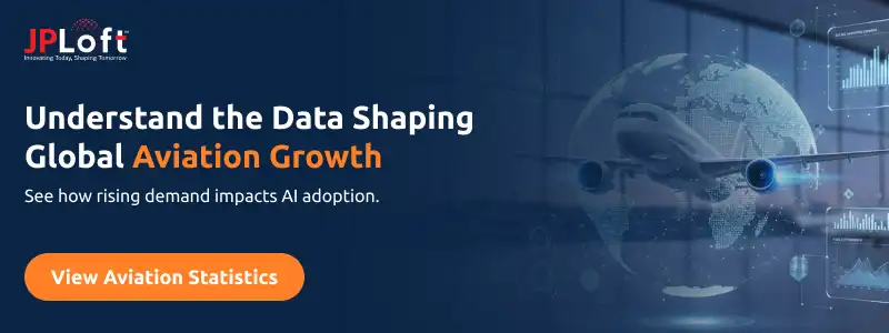 Understand the Data Shaping Global Aviation Growth